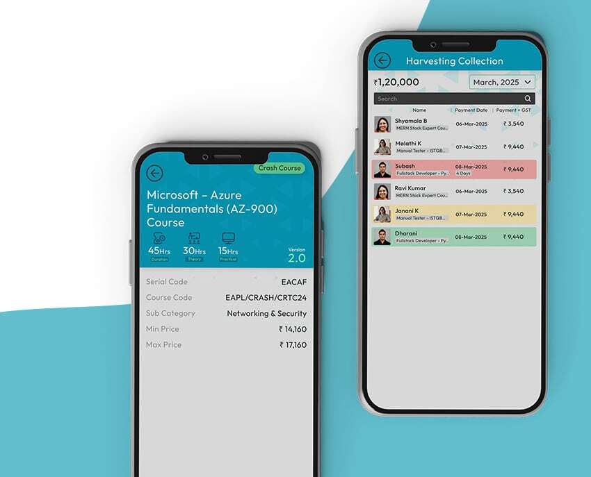 Harvesting Collection