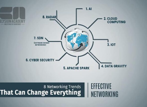 Networking Trends