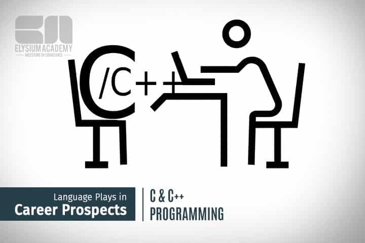 C Programming Online
