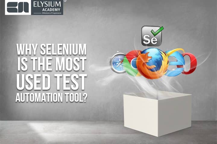 Selenium Certification Training
