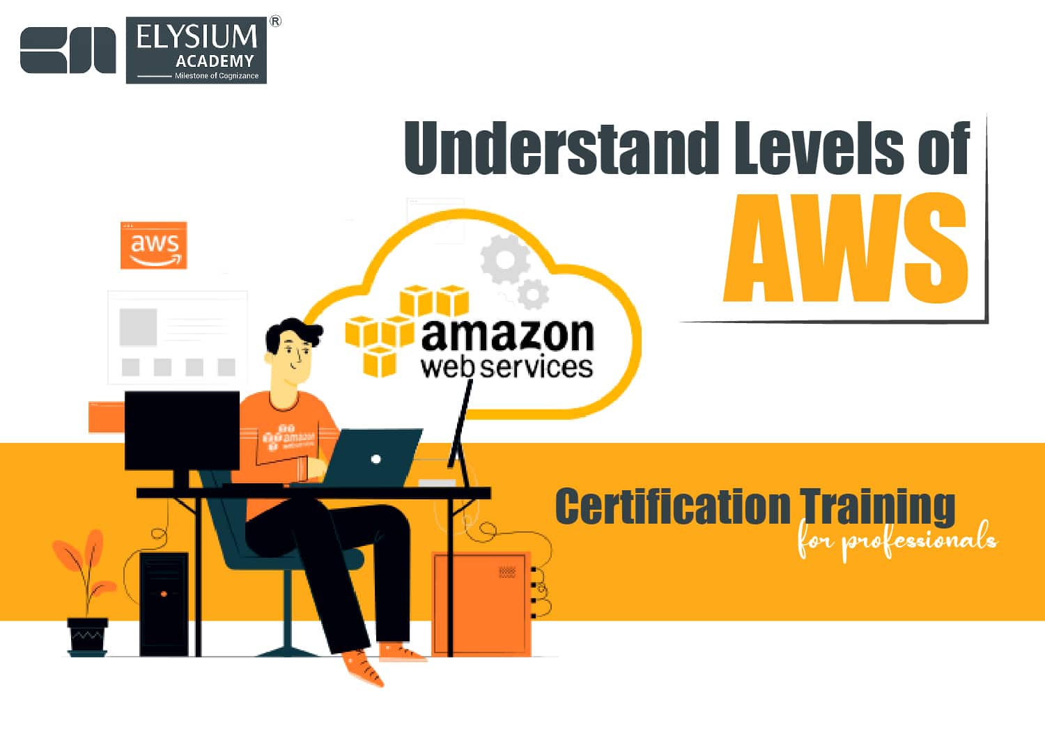 AWS Certification Training