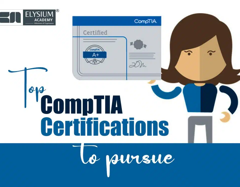 Comptia Certification Training