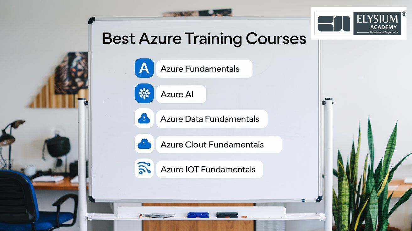 Azure Training