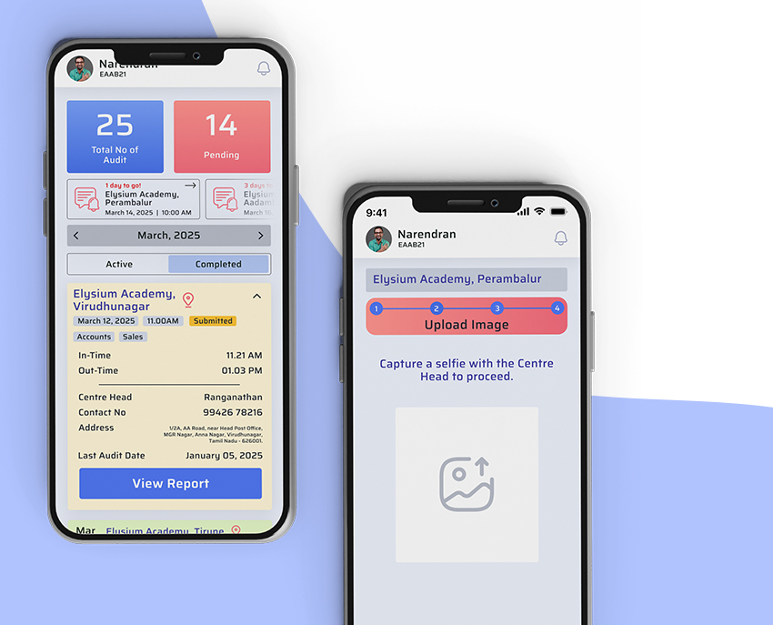 Mobile Screen image