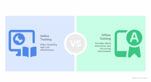 Online vs Offline Oracle Training