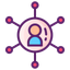 Soft Skills icon