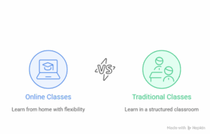 digital marketing coaching near me in madurai